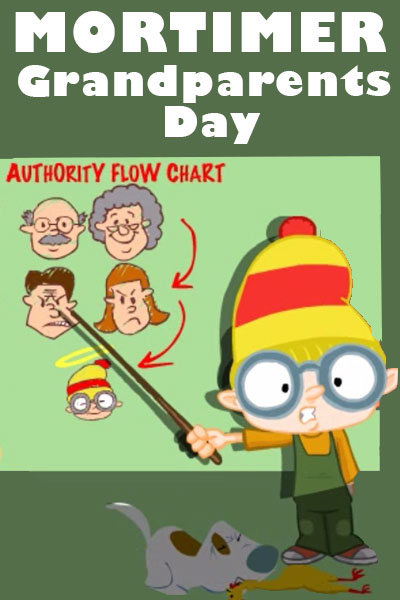 A small child wearing a striped beanie, gives a slide presentation showing an authority flowchart.